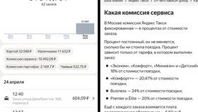 Чем отличаются тарифы в Яндекс Такси в Кропп