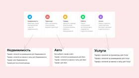 Что нужно чтобы купить на Авито в Кропп
