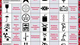 Что означают значки на товарах в Кропп