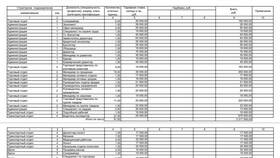 Что входит в состав заработной платы в Кропп