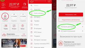 Как отключить автоплатеж по расписанию в МТС в Кропп