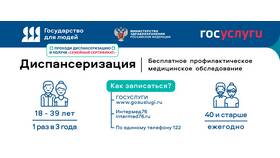 Как получить результаты флюорографии через Госуслуги в Кропп