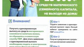 Как правильно заполнить отчетность в Пенсионный фонд России (ПФР) в Кропп