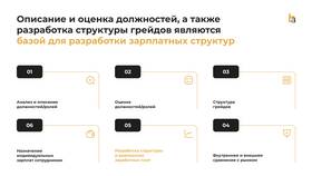 Переменная часть заработной платы: что это значит в Кропп