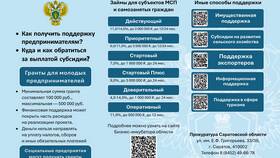 Подали в прокуратуру: что делать при задержке выплат долгов в Кропп