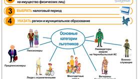 Справка ИФНС об открытых счетах: как заказать в Кропп