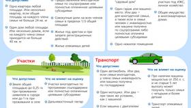 Сроки рассмотрения заявления на пособие в Кропп
